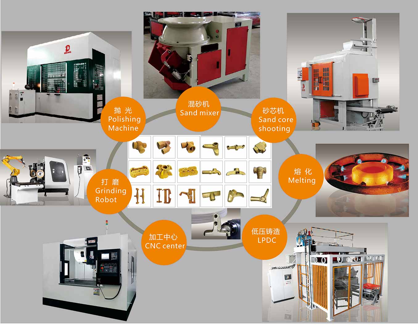 氣動架柱式鉆機(jī)廠家電話